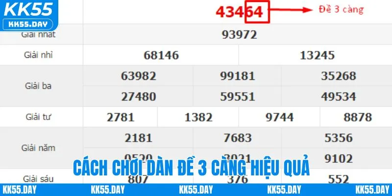 Dàn Đề 3 Càng KK55 | Bí Quyết Vào Số Chuẩn Xác Nhất 2025 2 Cách chơi dàn đề 3 càng hiệu quả nhất hiện nay