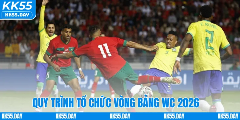 Vòng Bảng WC 2026 - Thể Thức Mới Và Những Điểm Đáng Chú Ý 2 Cách thức tổ chức vòng bảng World Cup 2026 tại KK55
