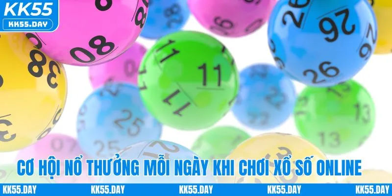 Chơi Xổ Số Online KK55 - Trải Nghiệm Hấp Dẫn, Ăn Thưởng Lớn 2 Cơ hội nổ thưởng mỗi ngày khi chơi xổ số online truyền thống