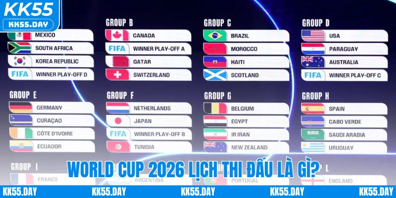 World Cup 2026 Lịch Thi Đấu - Thông Tin Mới Nhất Từ KK55 1 Giới thiệu World Cup 2026 lịch thi đấu