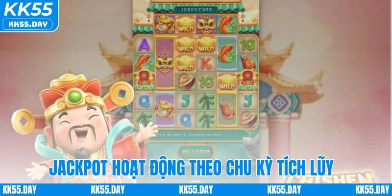 Game Nổ Hũ Thần Tài - Rước Lộc Về Nhà Tiền Tỷ Trao Tay 3 Jackpot hoạt động theo chu kỳ tích lũy