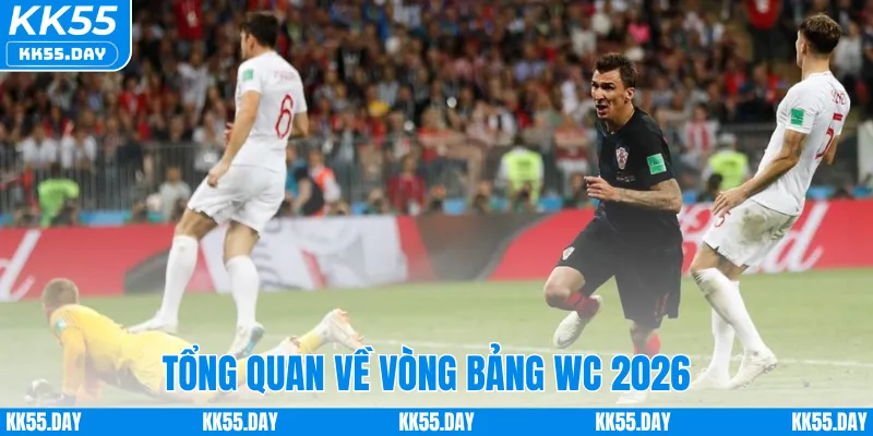 Vòng Bảng WC 2026 - Thể Thức Mới Và Những Điểm Đáng Chú Ý 1 Khái quát về chặng vòng bảng WC 2026