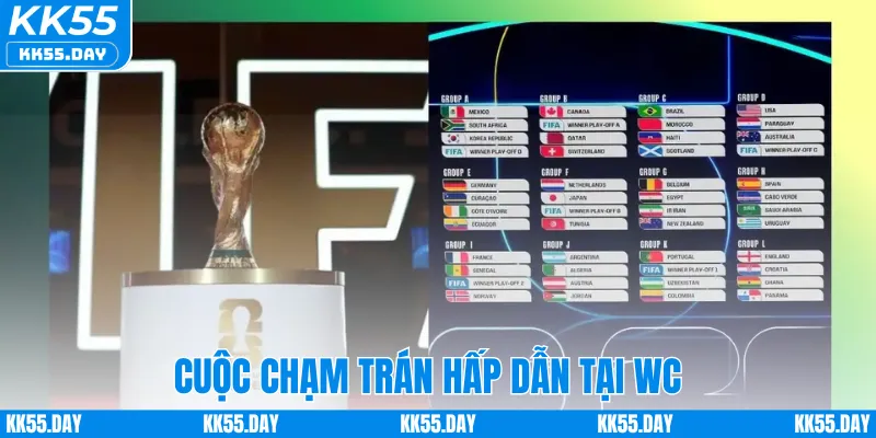 Vòng Bảng WC 2026 - Thể Thức Mới Và Những Điểm Đáng Chú Ý 4 Những cặp đấu hấp dẫn tại giai đoạn vòng bảng World Cup 2026