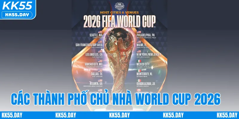World Cup 2026 Ở Đâu? Khám Phá Các Quốc Gia Đồng Tổ Chức 2 Những thành phố tổ chức World Cup 2026