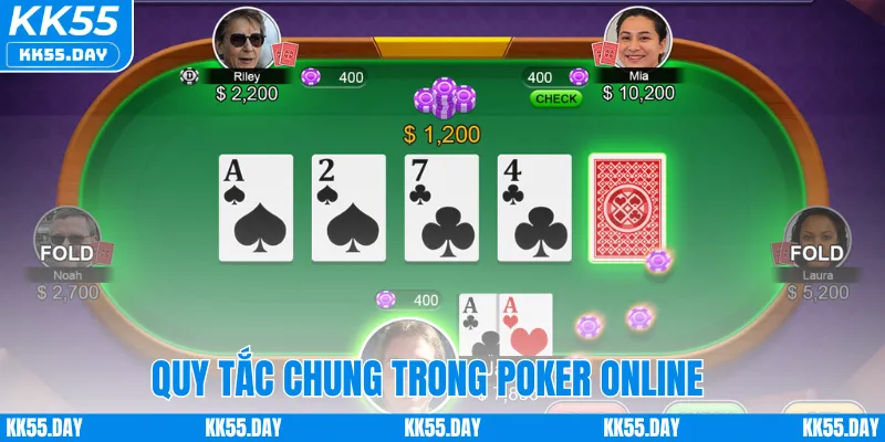 Luật Chơi Poker Online Tại KK55 - Đơn Giản & Dễ Hiểu 2 Quy tắc chung trong poker online