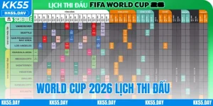 World Cup 2026 Lịch Thi Đấu - Thông Tin Mới Nhất Từ KK55 1 World Cup 2026 Lịch Thi Đấu - Thông Tin Mới Nhất Từ KK55